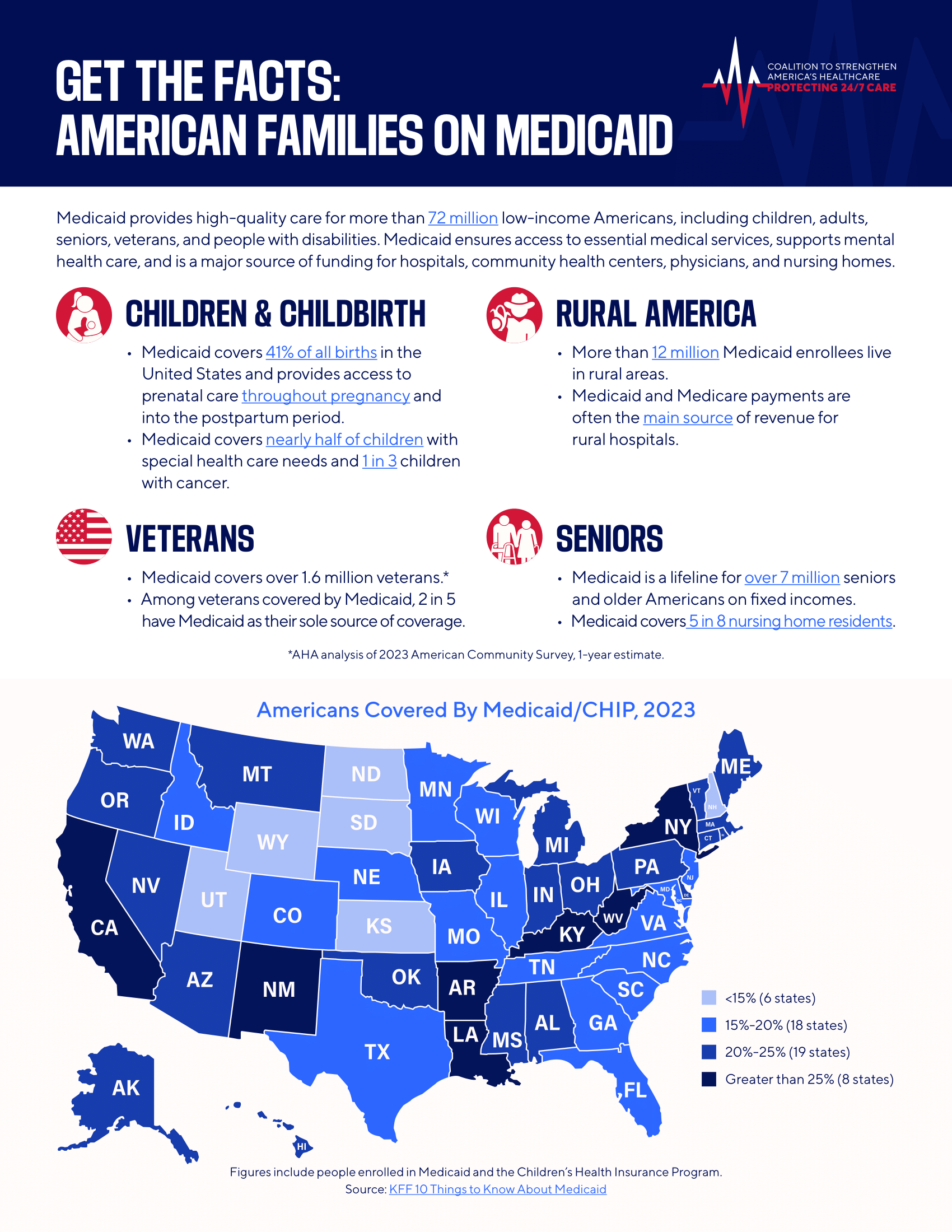 CSAH Medicaid One Pager 06 MV 1